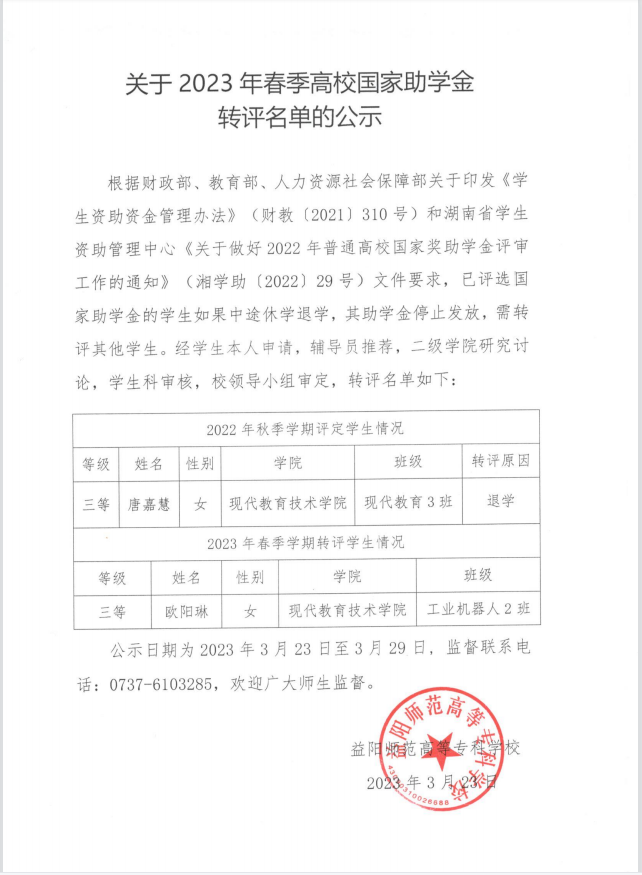 关于2023年春季高校国家助学金转评名单公示.png